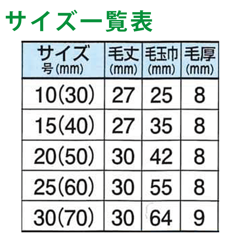 アイテム勢ぞろい ユリックス刷毛 建築用 50mm 好川産業製 discoversvg.com